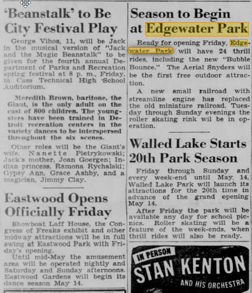 Eastwood Park - ALL THE PARKS OPENING UP APRIL 11 1948